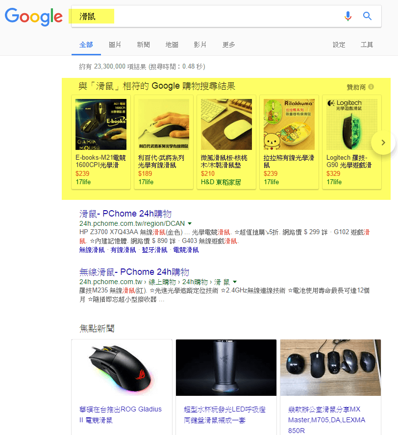 google購物廣告顯示在最顯眼的地方